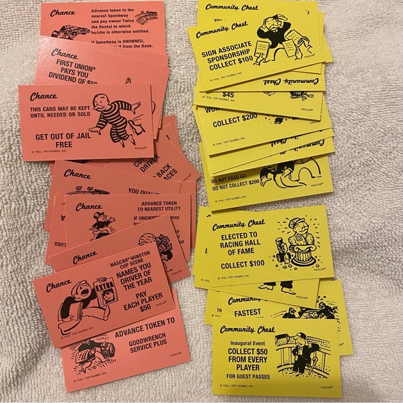 NASCAR Official Collectors Edition Monopoly Game, Parker Brothers - Picture 9 of 16